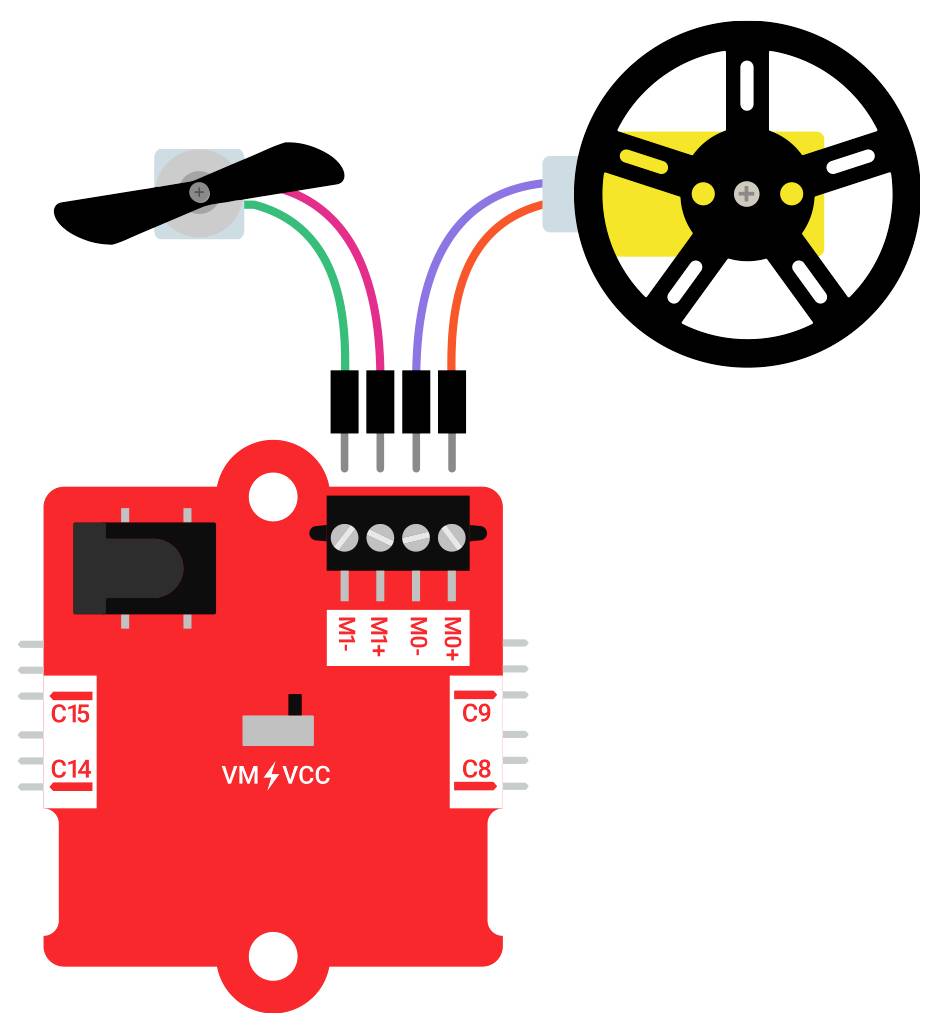 Abbildung einer Schaltung mit einem kleinen roten Steuergerät, verkabelt zu einem Propeller und einem Rad, zur Demonstration technischer Komponentenverbindungen.
