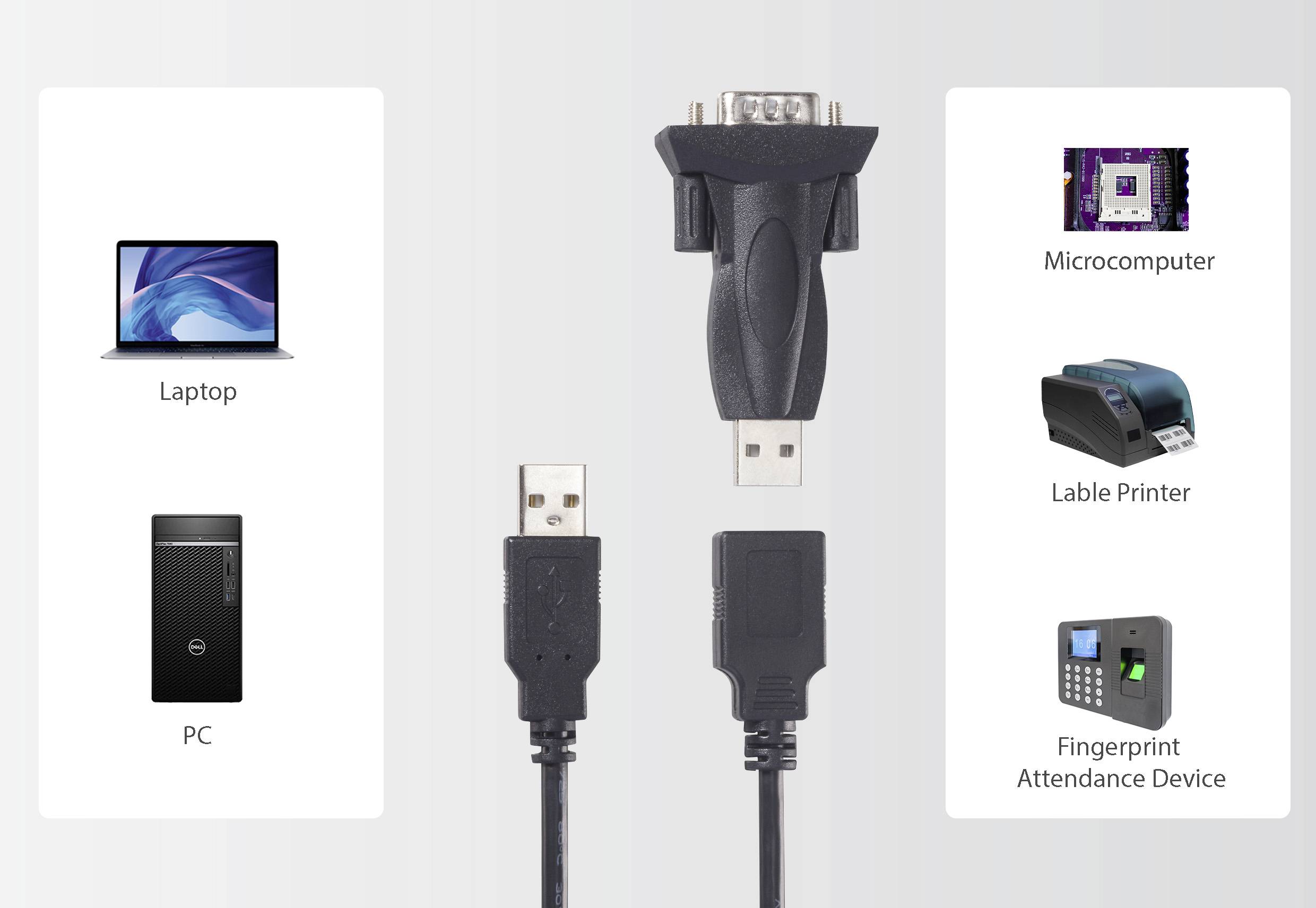 Ein USB-zu-VGA-Adapterkabel ist zu sehen, das verschiedene Geräte miteinander verbindet, darunter einen Laptop, PC, Mikrocomputer, Etikettendrucker und ein Fingerabdruck-Anwesenheitserfassungsgerät.