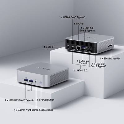 Zwei Mini-PCs auf Podesten, einer frontal, der andere seitlich. Anschlüsse: USB-C, HDMI, SD-Kartenleser, Power-Button, Audio-Klinke.