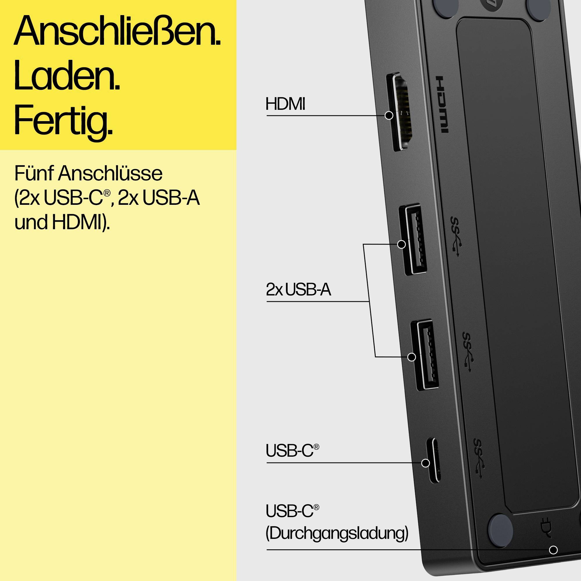 'Anschließen. Laden. Fertig.' steht auf gelbem Hintergrund. Das Bild zeigt ein Gerät mit einem HDMI-Anschluss, zwei USB-A- und zwei USB-C-Anschlüssen.