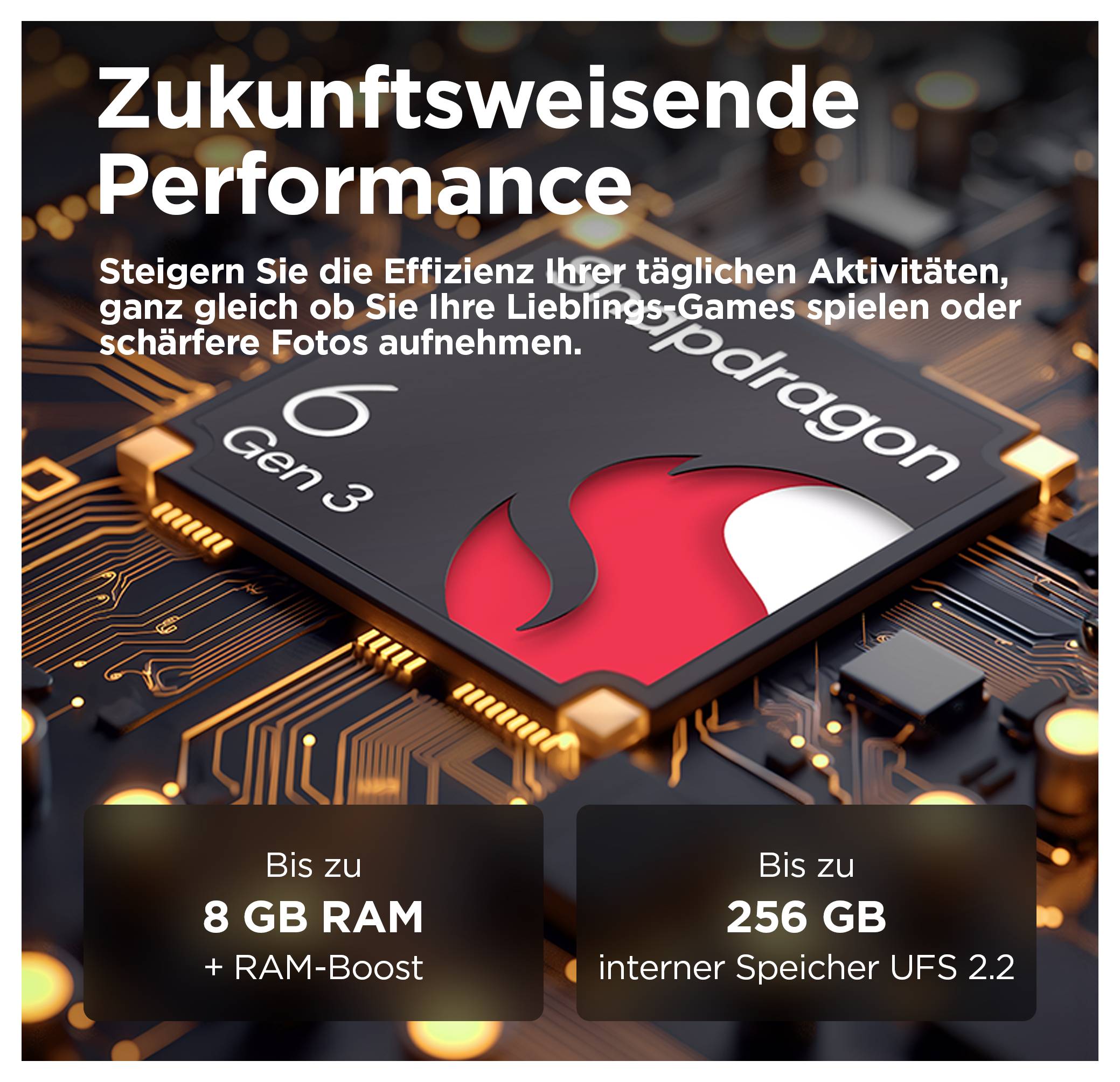 'Zukunftsweisende Performance' zeigt ein Snapdragon 6 Gen 3 Chip auf einer Platine. Text hebt bis zu 8 GB RAM und 256 GB Speicher hervor.