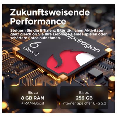 'Zukunftsweisende Performance' zeigt ein Snapdragon 6 Gen 3 Chip auf einer Platine. Text hebt bis zu 8 GB RAM und 256 GB Speicher hervor.