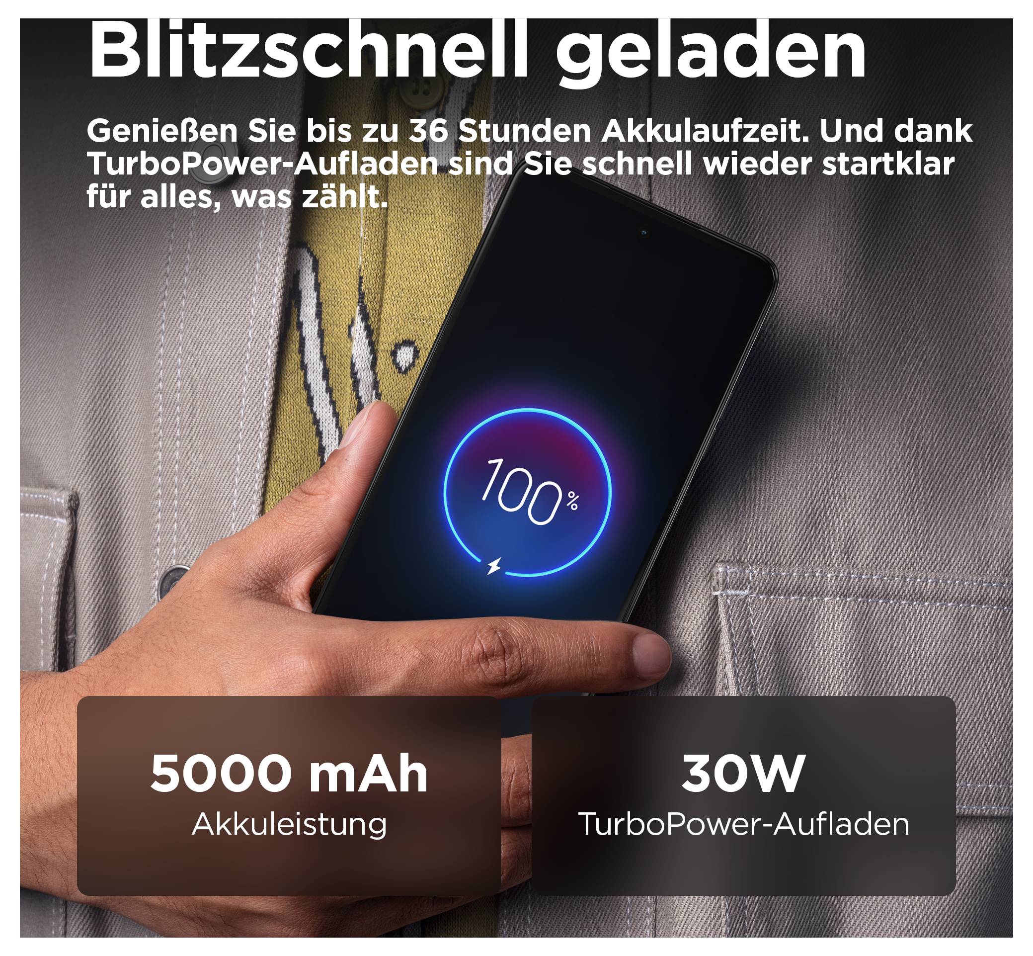 Hand hält ein Smartphone mit 100% Ladeanzeige. Text: 'Blitzschnell geladen', '5000 mAh Akkuleistung', '30W TurboPower-Aufladen'.