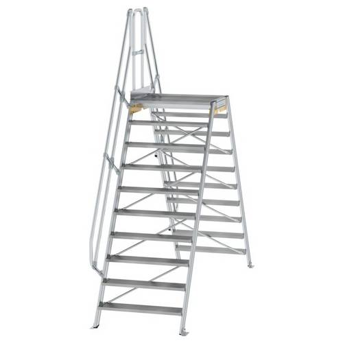 Thumbnail - MUNK Günzburger Steigtechnik 600930 Überstiegsmodul 1 St.