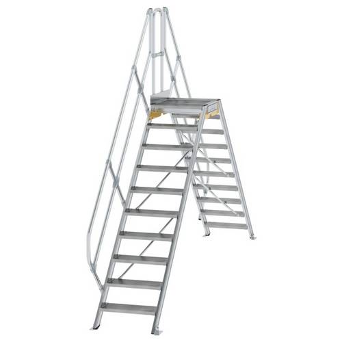 Thumbnail - MUNK Günzburger Steigtechnik 600940 Überstiegsmodul 1 St.