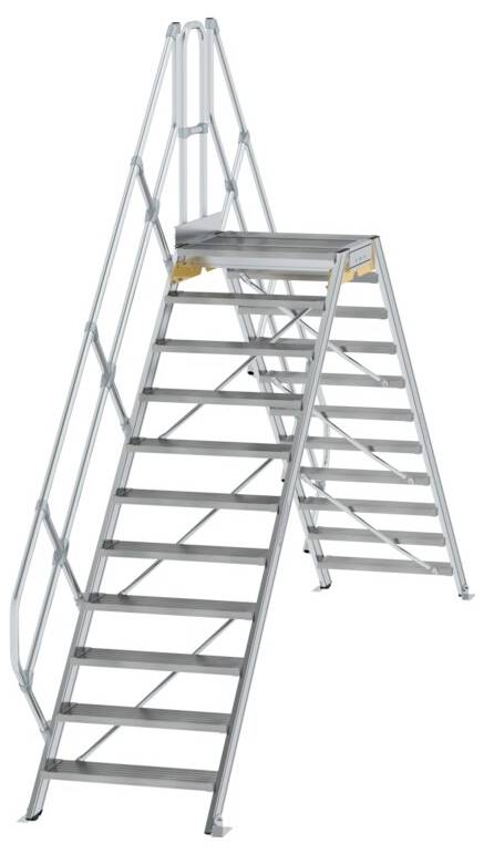 Thumbnail - MUNK Günzburger Steigtechnik 600951 Überstiegsmodul 1 St.