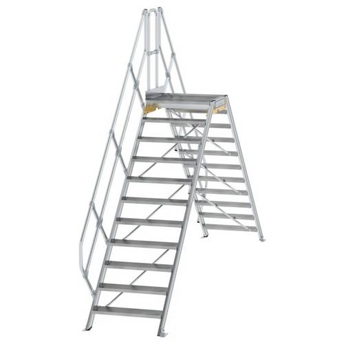 Thumbnail - MUNK Günzburger Steigtechnik 600951 Überstiegsmodul 1 St.