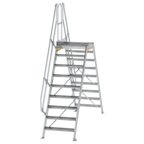 Thumbnail - MUNK Günzburger Steigtechnik 600919 Überstiegsmodul 1 St.