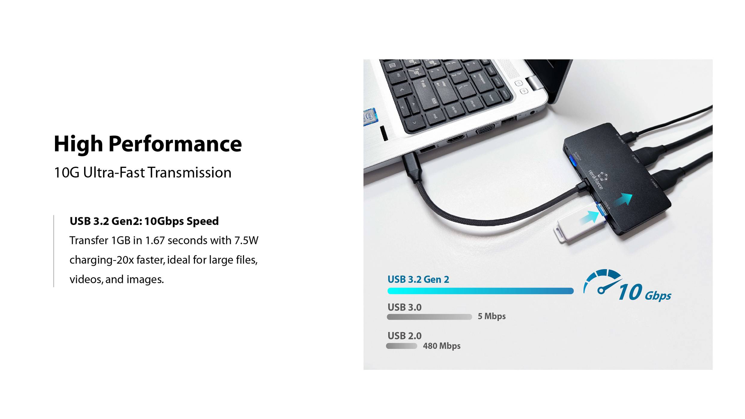 'Hochleistungs-10G-Ultra-Schnelle Übertragung. USB 3.2 Gen 2 bietet eine Geschwindigkeit von 10 Gbps und überträgt 1 GB in 1,67 Sekunden – 20-mal schneller bei großen Dateien.'