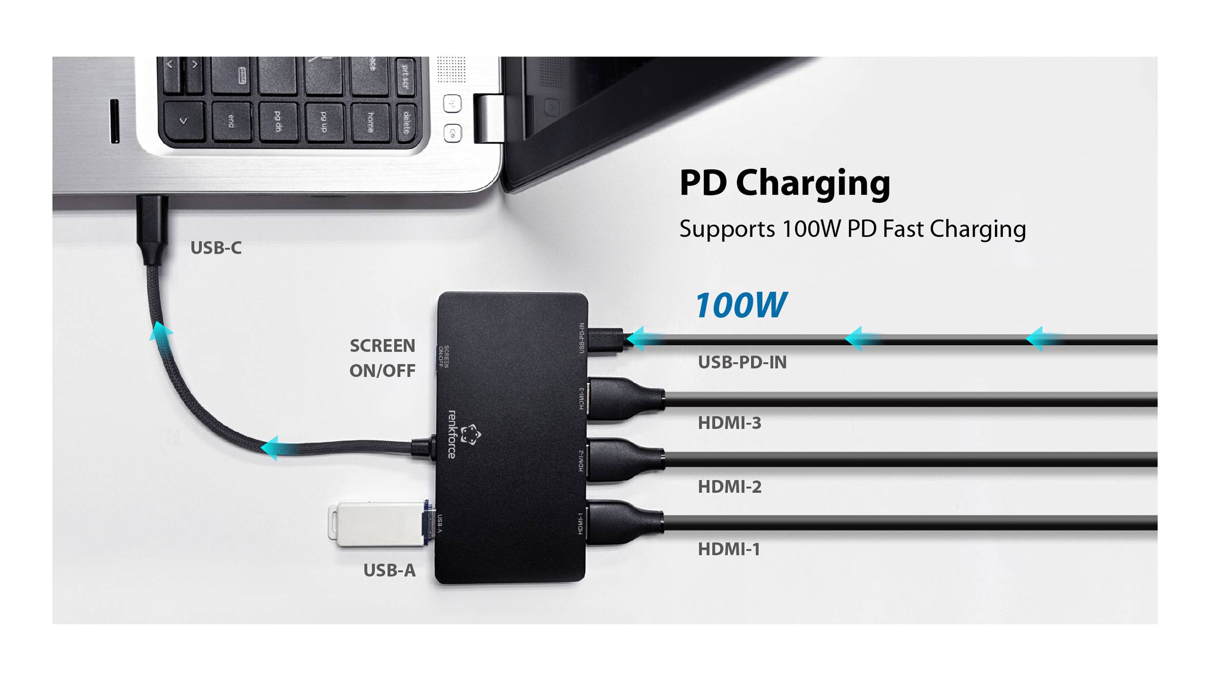 'USB-C Hub, der an einen Laptop angeschlossen wird, ermöglicht PD-Ladung, HDMI-Verbindungen und USB-A-Geräte. Unterstützt 100W PD-Schnellladung.'