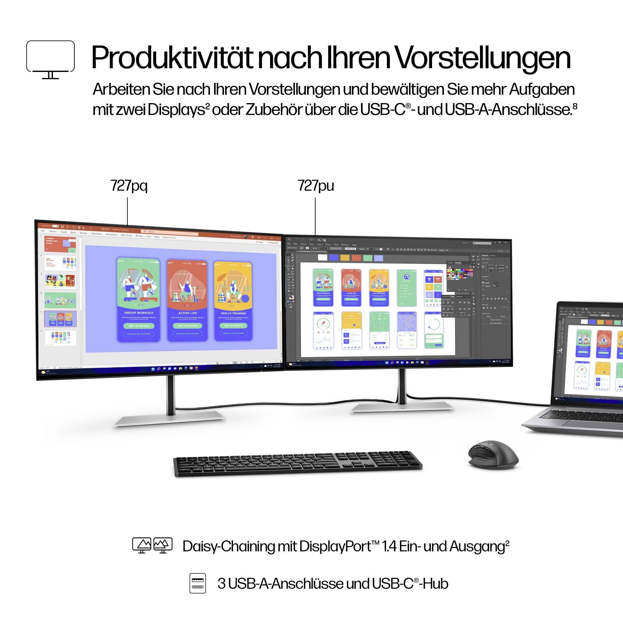 Zwei Monitore nebeneinander zeigen verschiedene Arbeitsbereiche: links bunte Diagramme und rechts ein dunkles Interface. Text oben: 'Produktivität nach Ihren Vorstellungen'.