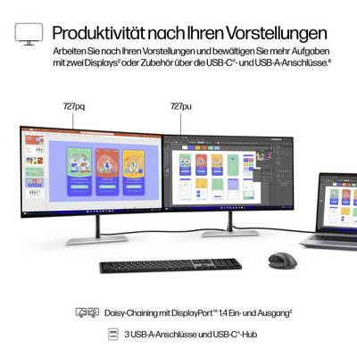 Zwei Monitore nebeneinander zeigen verschiedene Arbeitsbereiche: links bunte Diagramme und rechts ein dunkles Interface. Text oben: 'Produktivität nach Ihren Vorstellungen'.