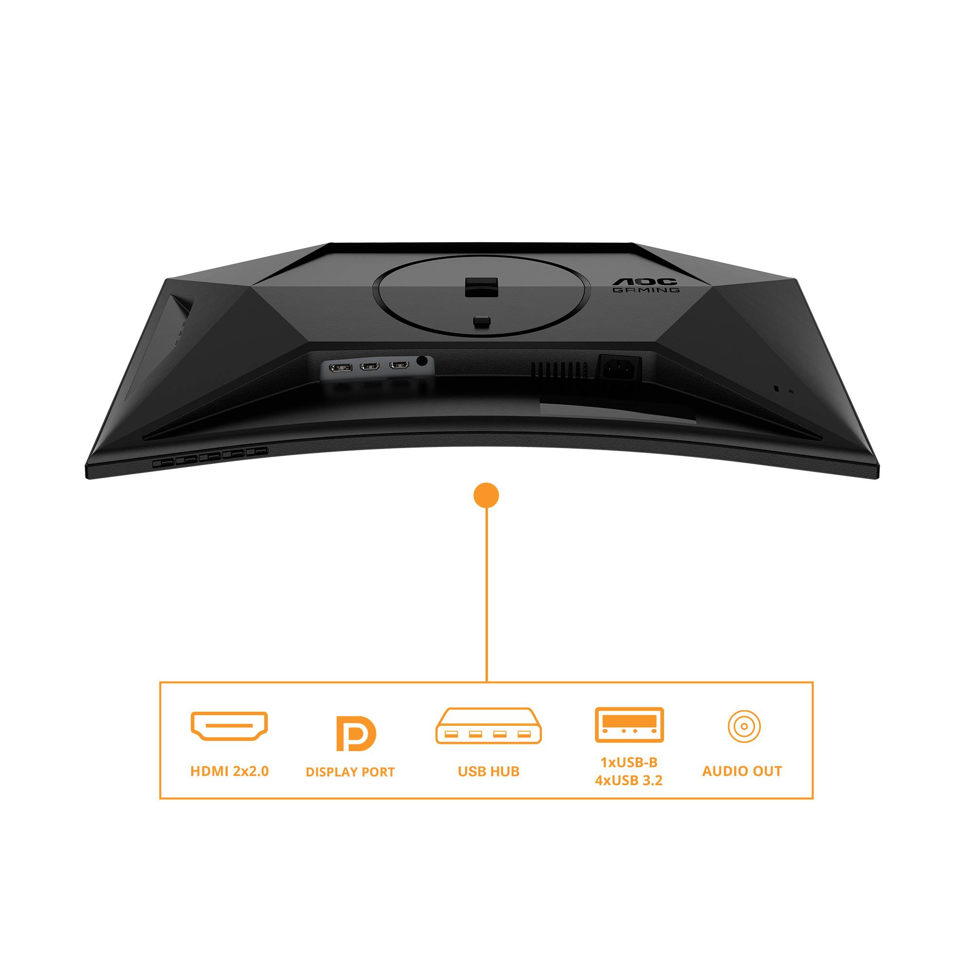 Ein schwarzer Computermonitor von hinten gezeigt. Anschlussmöglichkeiten: 2x HDMI 2.0, Display Port, USB Hub, Audio Out.