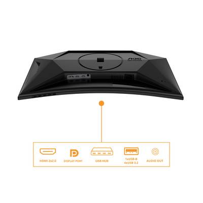 Ein schwarzer Computermonitor von hinten gezeigt. Anschlussmöglichkeiten: 2x HDMI 2.0, Display Port, USB Hub, Audio Out.