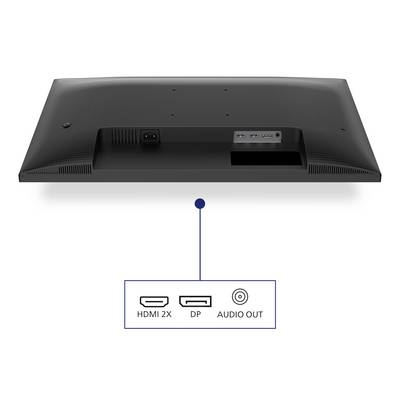 Rückseite eines Monitors mit Anschlüssen: 2x HDMI, DP und Audio Out.