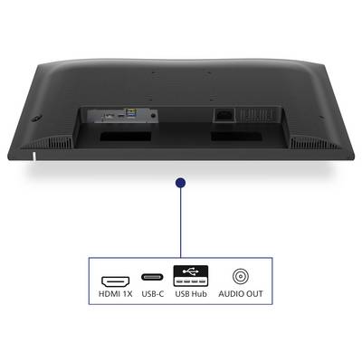 Rückseite eines Monitors mit Anschlüssen: HDMI, USB-C, USB-Hub, Audio-Ausgang. Veranschaulicht die verfügbare Konnektivität.