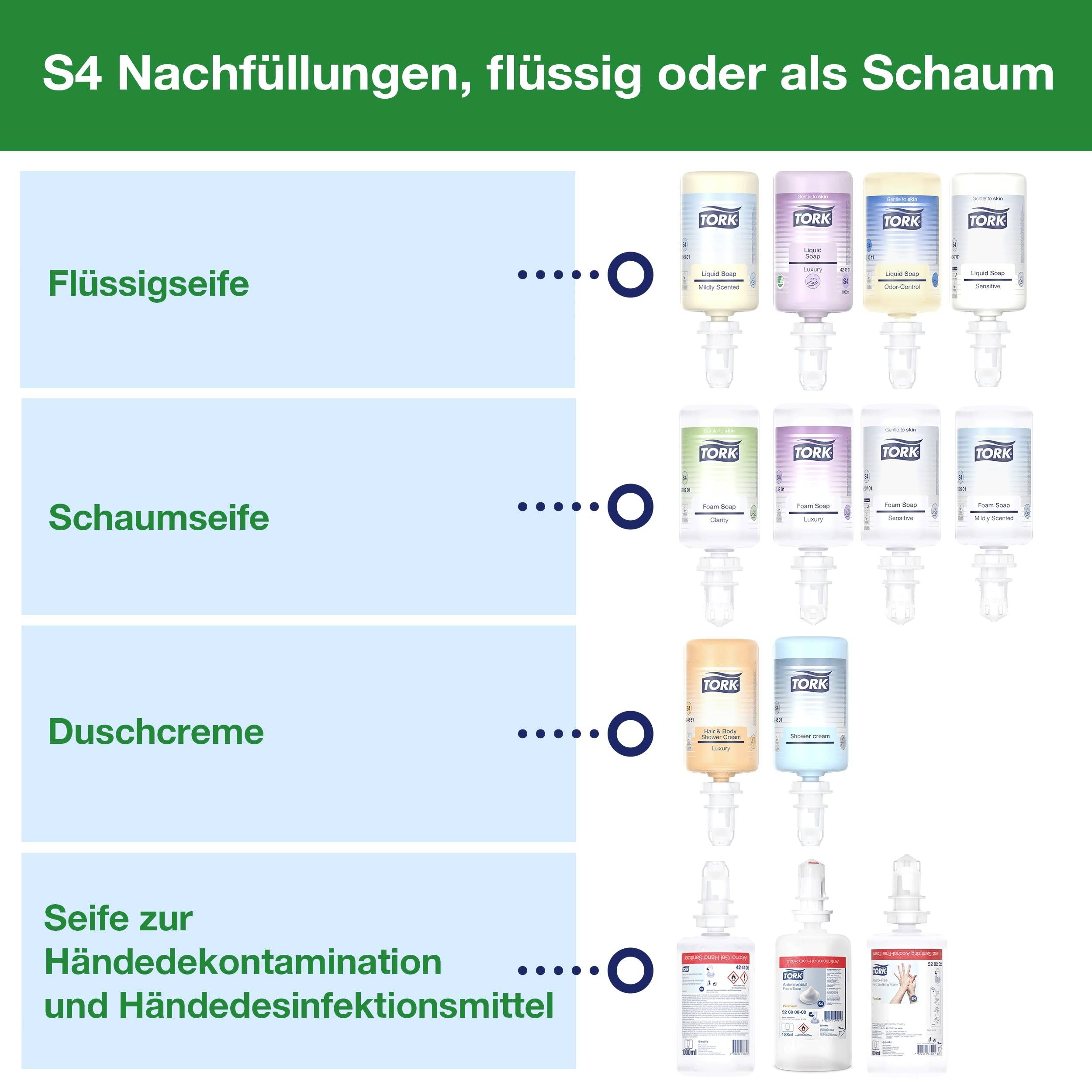 Die Abbildung zeigt S4 Nachfüllungen: Flüssigseife, Schaumseife, Duschcreme und Seife zur Handdesinfektion in verschiedenen Farben.