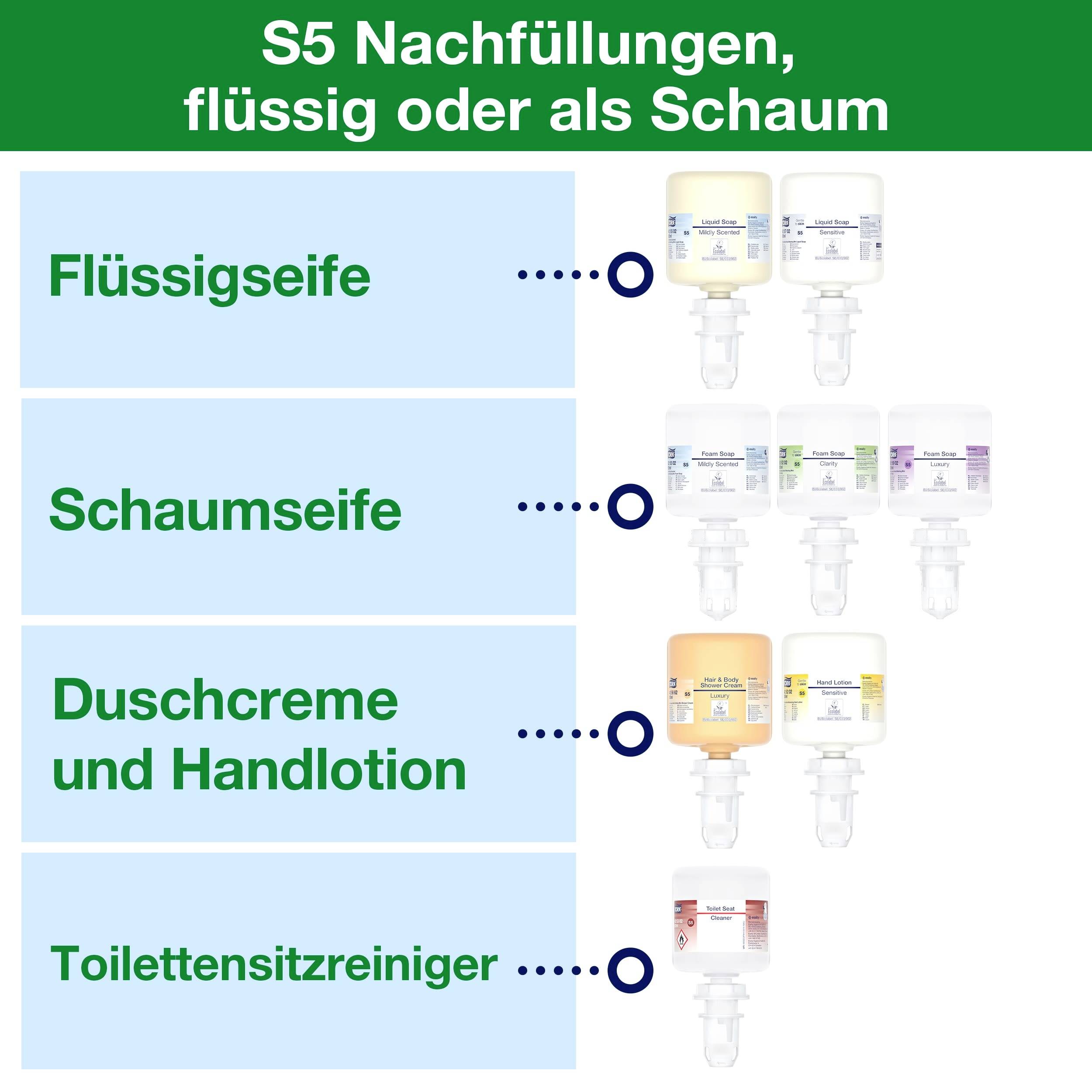 'Übersicht der S5 Nachfüllungen: Flüssigseife, Schaumseife, Duschcreme und Handlotion, Toilettensitzreiniger. Optionen als Flüssigkeit oder Schaum.'