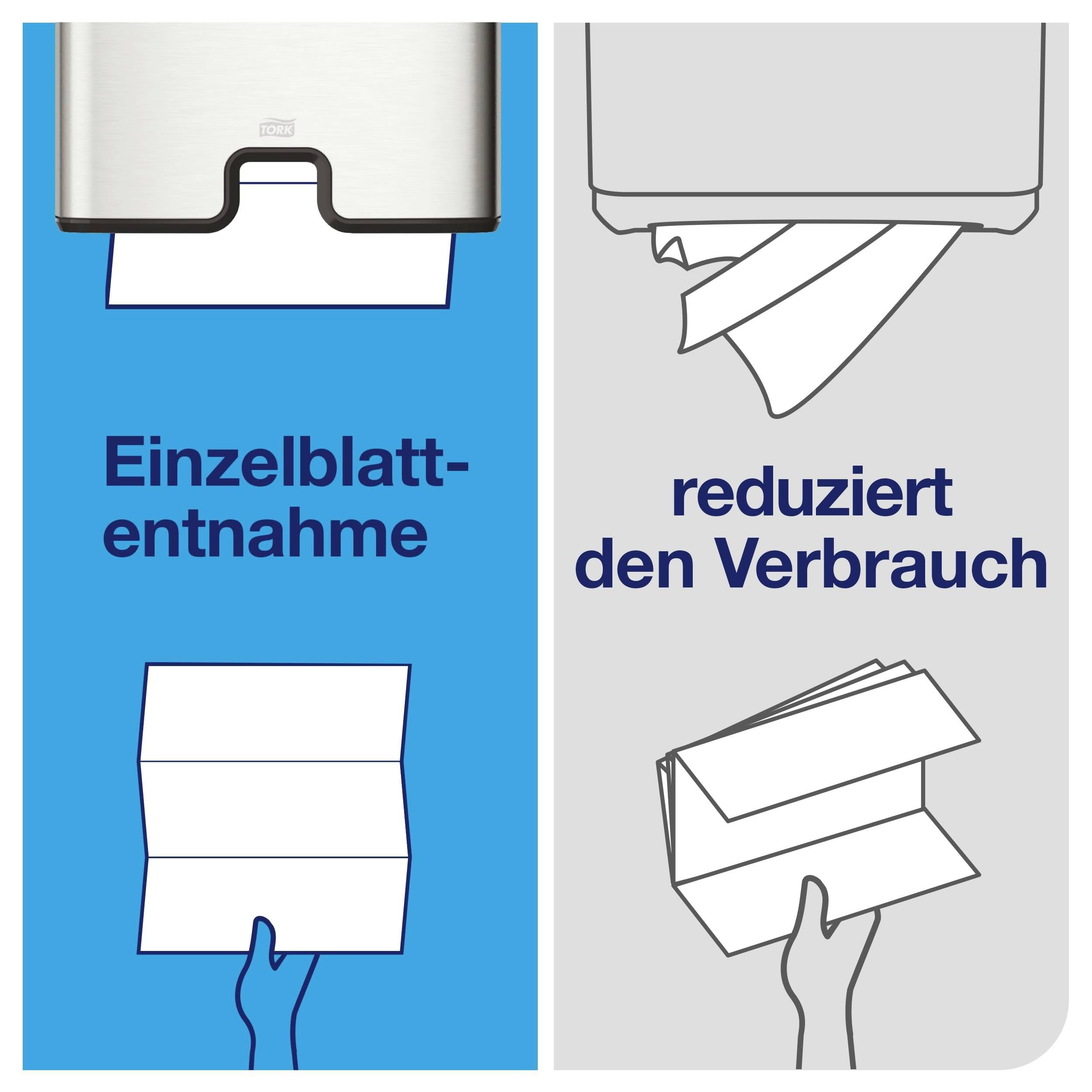 'Einzelblattentnahme reduziert den Verbrauch.' Zwei Handtuchdispenser, einer für Einzelblätter und einer für gefaltete Handtücher, zeigen den Vorteil.