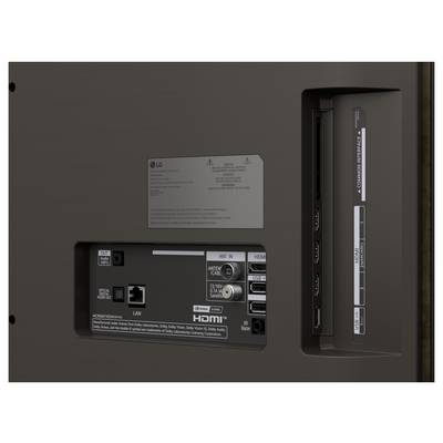 Rückansicht eines Fernsehers mit Anschlüssen: HDMI, USB, LAN, ANTENNEN-EINGANG. Beschriftungen erläutern Verbindungstypen zur Einrichtung verschiedener Audio-Video-Geräte.