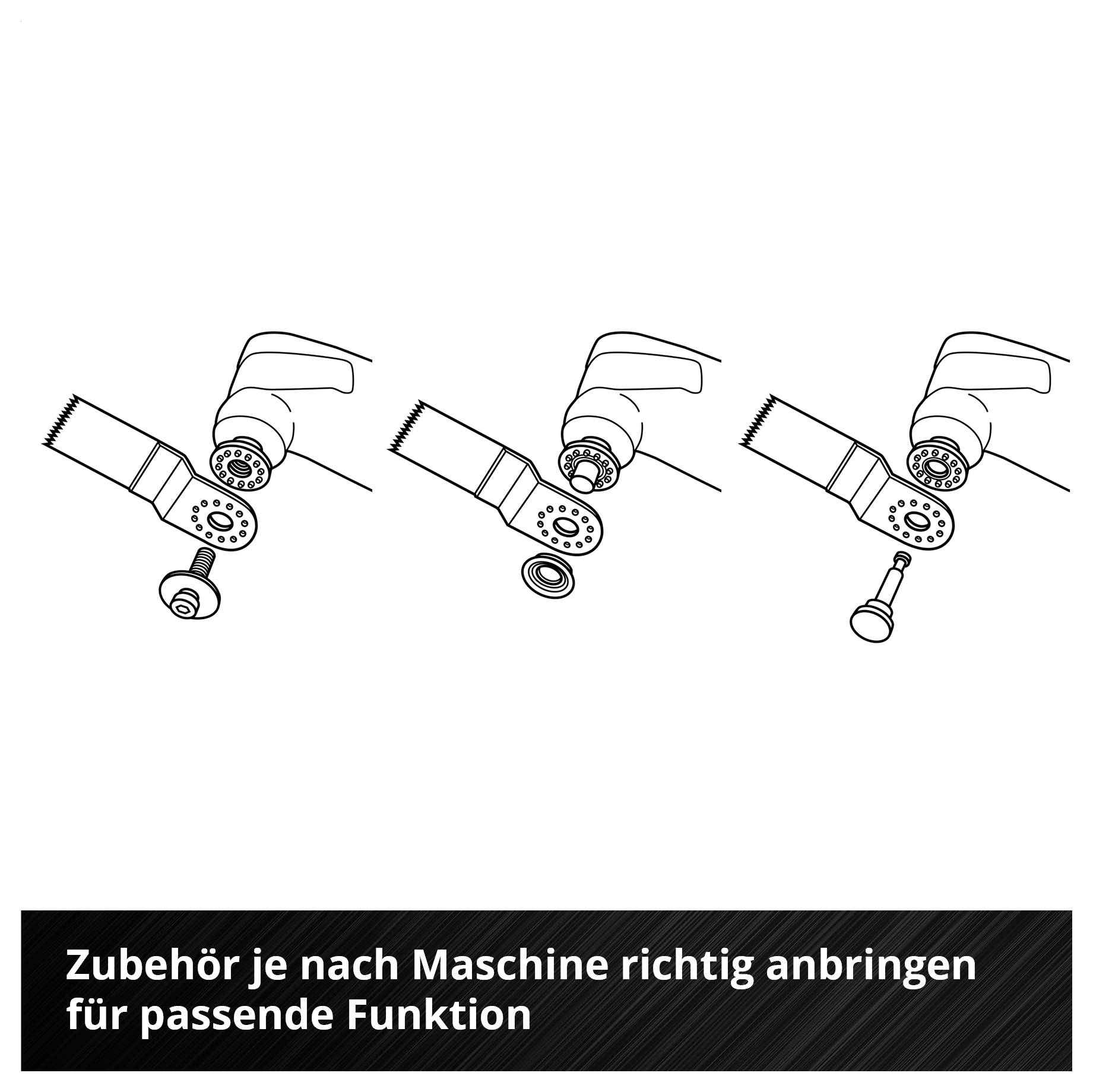 'Drei Skizzen zeigen die korrekte Anbringung von Zubehörteilen an einem Werkzeug. Text: Zubehör je nach Maschine richtig anbringen für passende Funktion.'