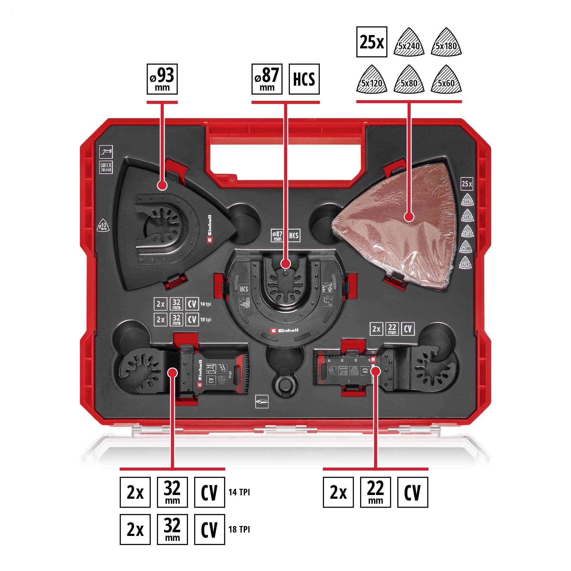 Einhell 708136 XLPLUS-CASE HCS, Aluminiumoxid, Chrom-Vanadium Stahl Multifunktionswerkzeug-Zubehör-Set 1 Set