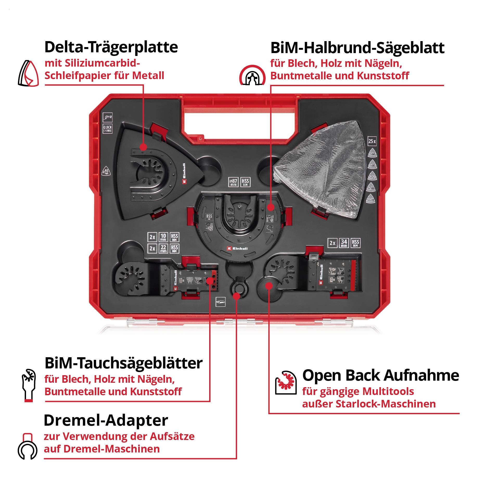 'Werkzeugkoffer mit verschiedenen Sägeblättern und Zubehör für Dremel-Multitools, inklusive Delta-Trägerplatte und BiM-Sägeblätter.'
