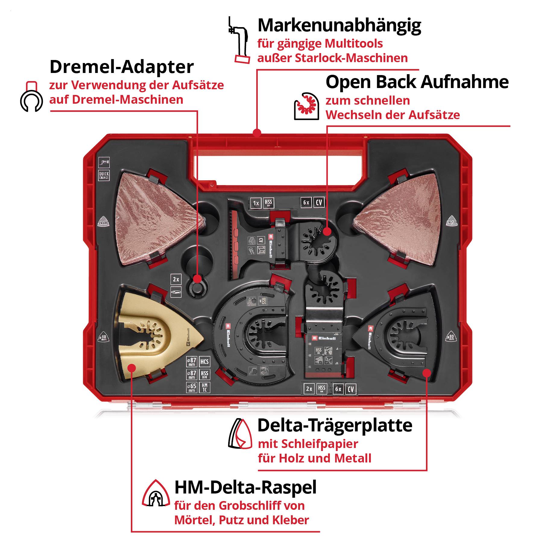'Werkzeugkasten mit verschiedenen Aufsätzen und Adaptern für multifunktionale Maschinen. Enthält Dremel-Adapter, Schleifplatten und Raspel.'