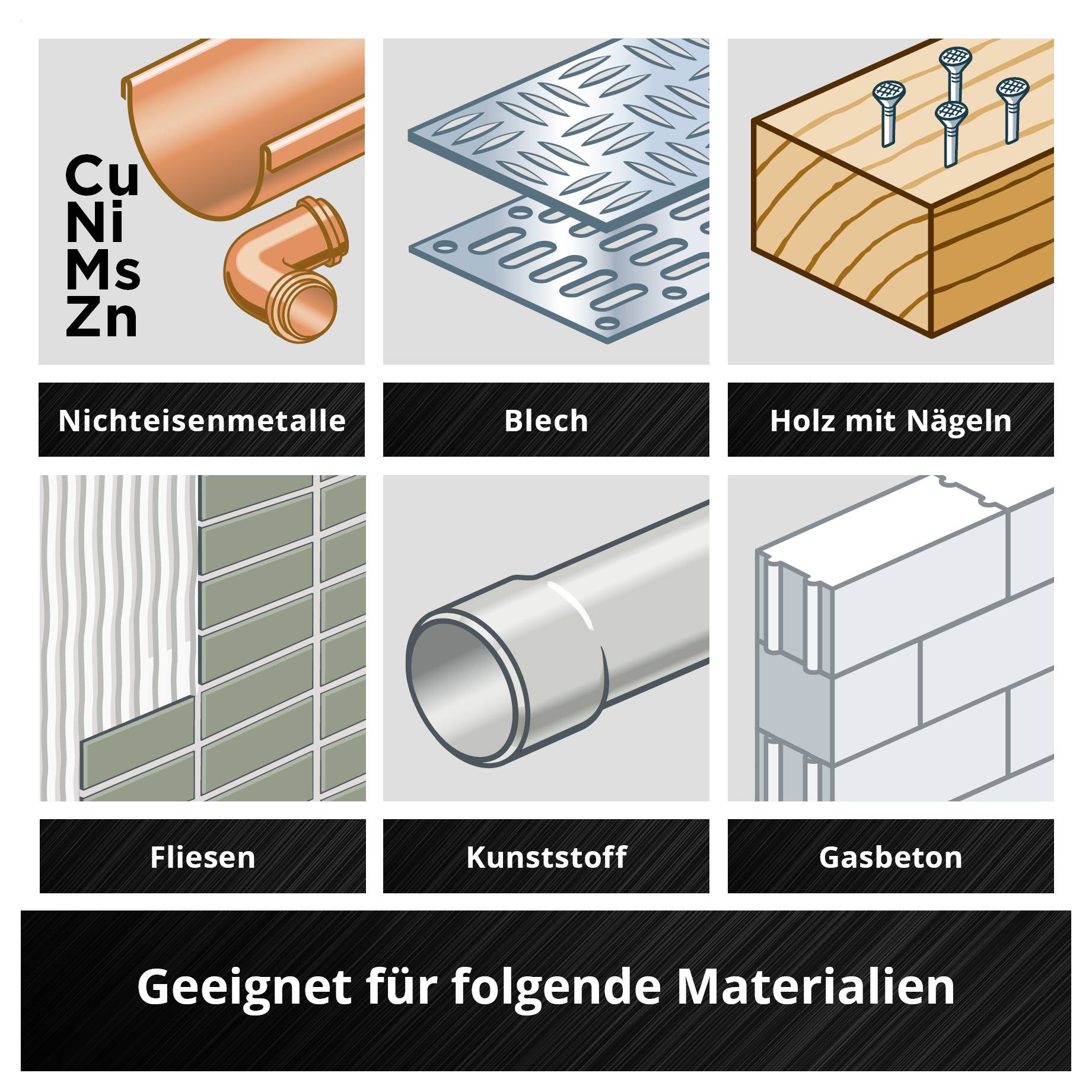 'Geeignet für folgende Materialien: Nichteisenmetalle, Blech, Holz mit Nägeln, Fliesen, Kunststoff, Gasbeton.'