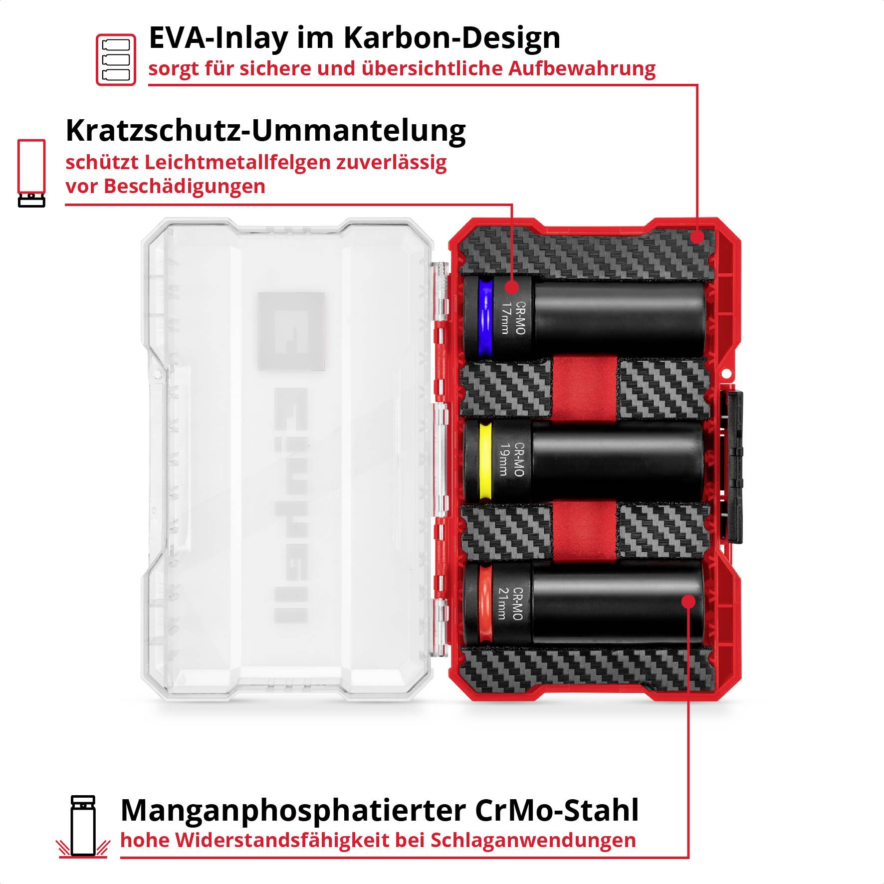 'Drehmomentschlüssel-Aufbewahrungskoffer mit EVA-Inlay und Kratzschutzummantelung. Enthält drei Adapter, farbcodiert nach Größe.'