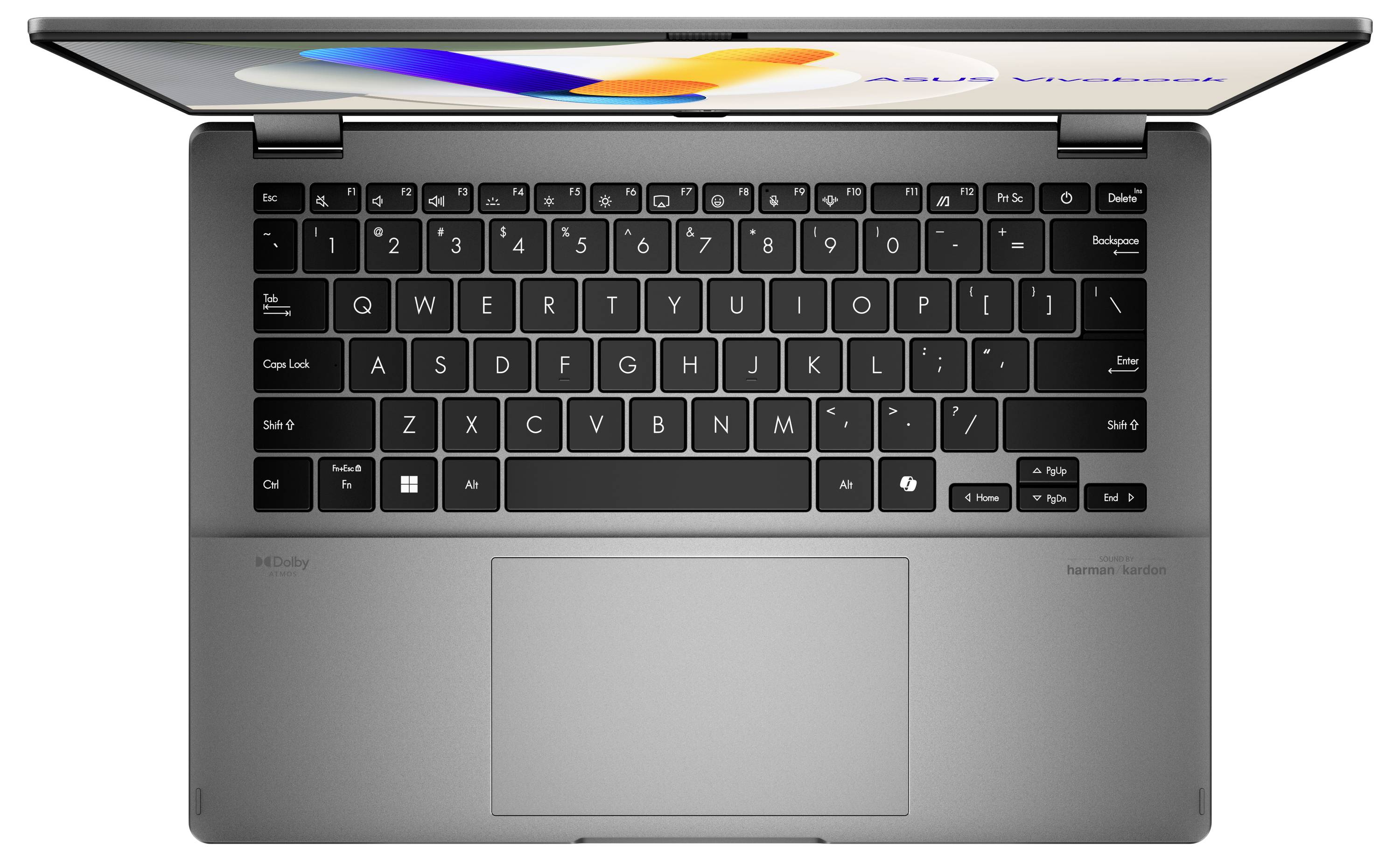Asus Notebook 35.6 cm (14 Zoll) WUXGA Intel® Core™ Ultra 5 226V 16 GB RAM 512 GB SSD Deutsch, QWERTZ Grau 90NB14Y1-M0035-2