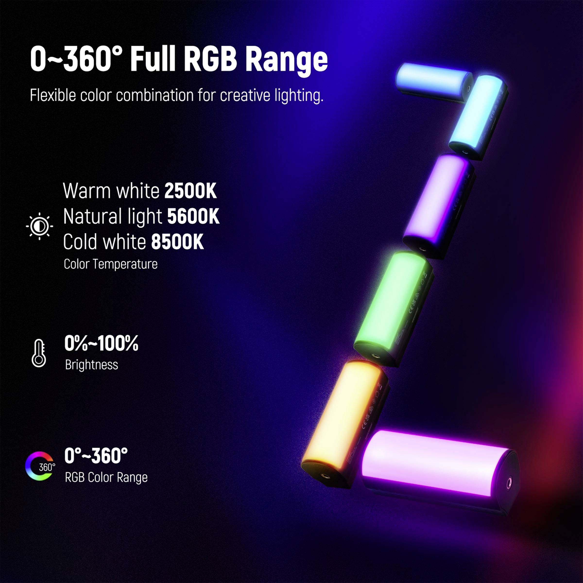 Das Bild zeigt Leuchten, die RGB-Licht von 0° bis 360° anzeigen, mit variabler Helligkeit (0-100%) und Temperaturen: Warm (2500K), Neutral (5600K), Kalt (8500K).