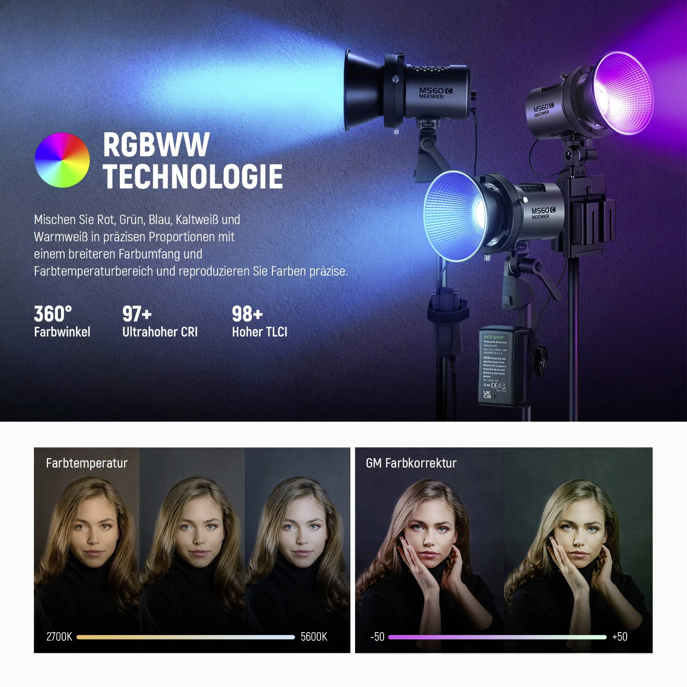 RGBWW-Technologie: Drei Studiolampen zeigen blaue, rote und violette Beleuchtung. Unten Farbtemperaturvergleich von 3200K bis 5600K und GM-Farbkorrektur von -50 bis +50.