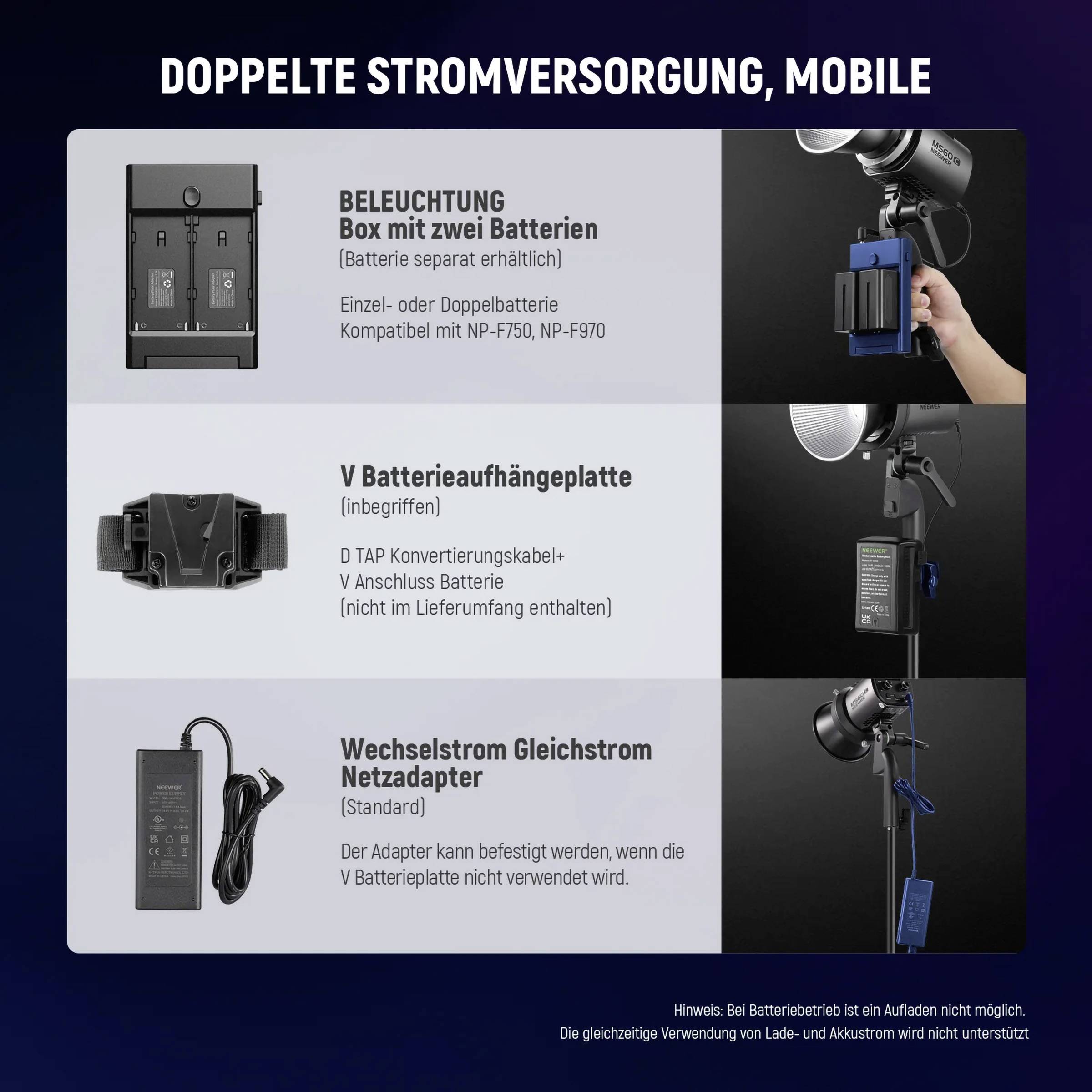'Doppelte Stromversorgung, Mobile' zeigt eine Beleuchtungsbox mit zwei Batterien, V Batterieaufhängeplatte, Wechselstrom Gleichstrom Netzadapter.