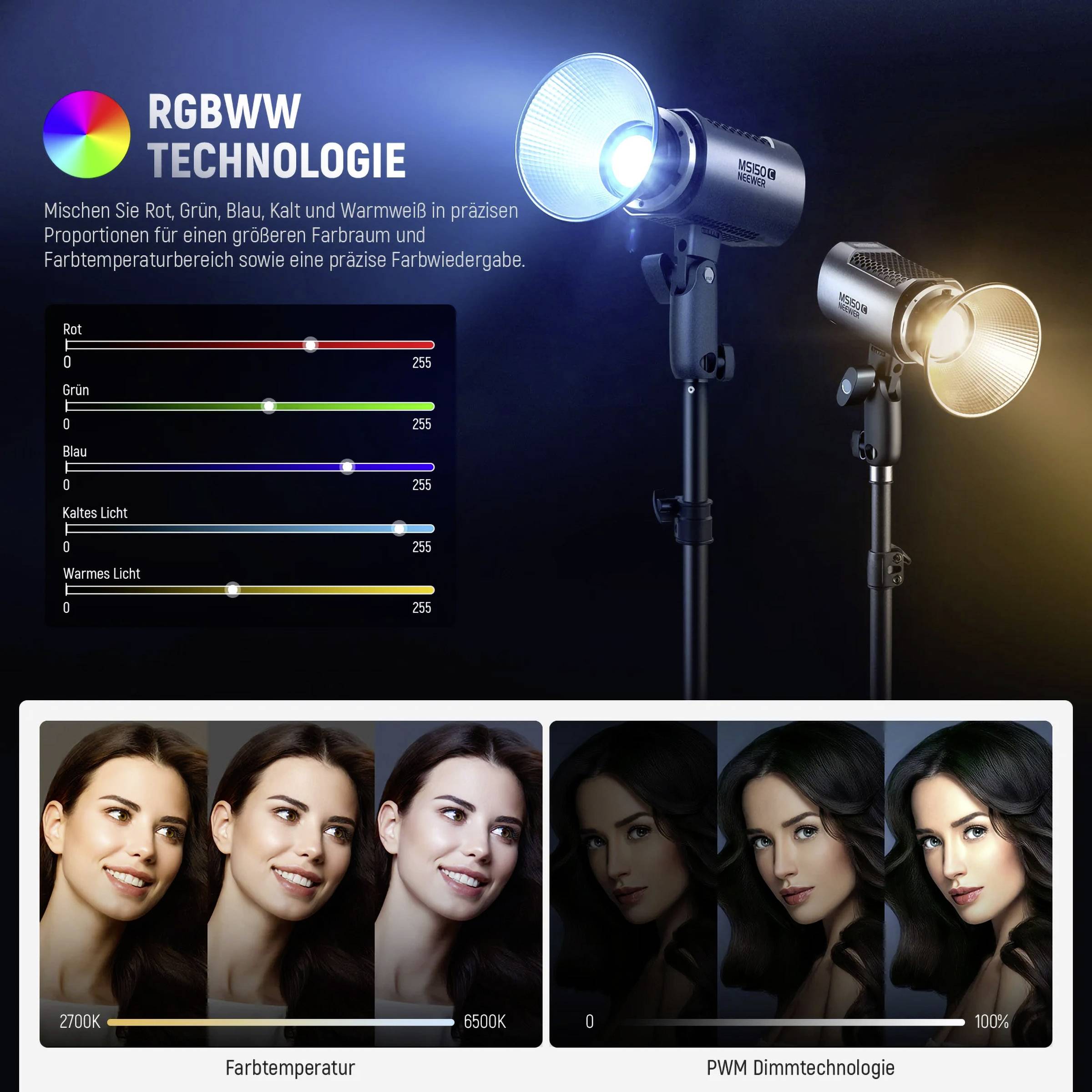 'RGBWW TECHNOLOGIE' zeigt Leuchten mit einstellbaren Farbtemperaturen und Dimmbarkeit. Zwei Porträtfotos zeigen Effektunterschiede.