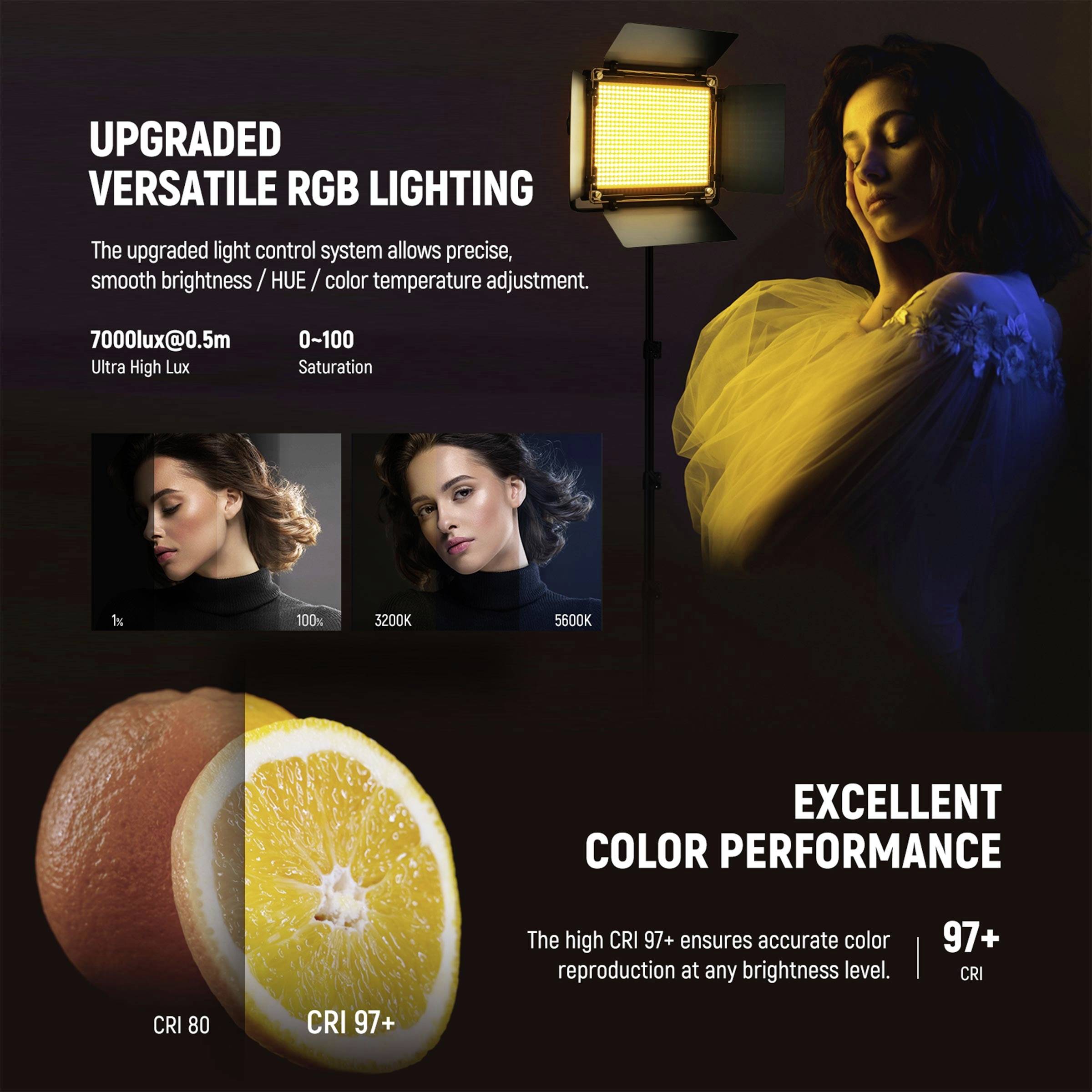 'UPGRADED VERSATILE RGB LIGHTING' zeigt eine Frau in warmem Licht, daneben eine Leuchte. 'EXCELLENT COLOR PERFORMANCE' zeigt eine orangefarbene Frucht. Text beschreibt Farbtreue CRI 97+.