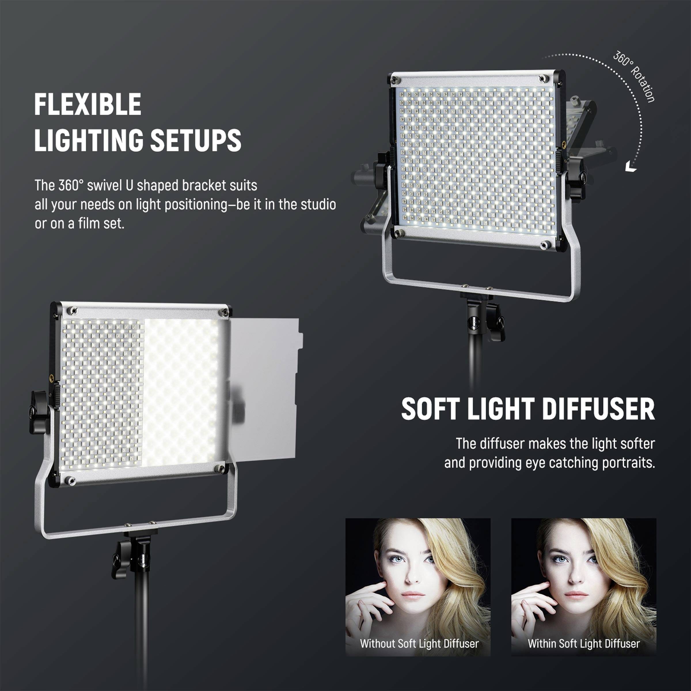 Zwei Studiolichter mit Softbox, eines ohne und eines mit Diffusor, zeigen den Unterschied in Beleuchtung für Porträtaufnahmen. Text: 'Flexible Lighting Setups', 'Soft Light Diffuser'.