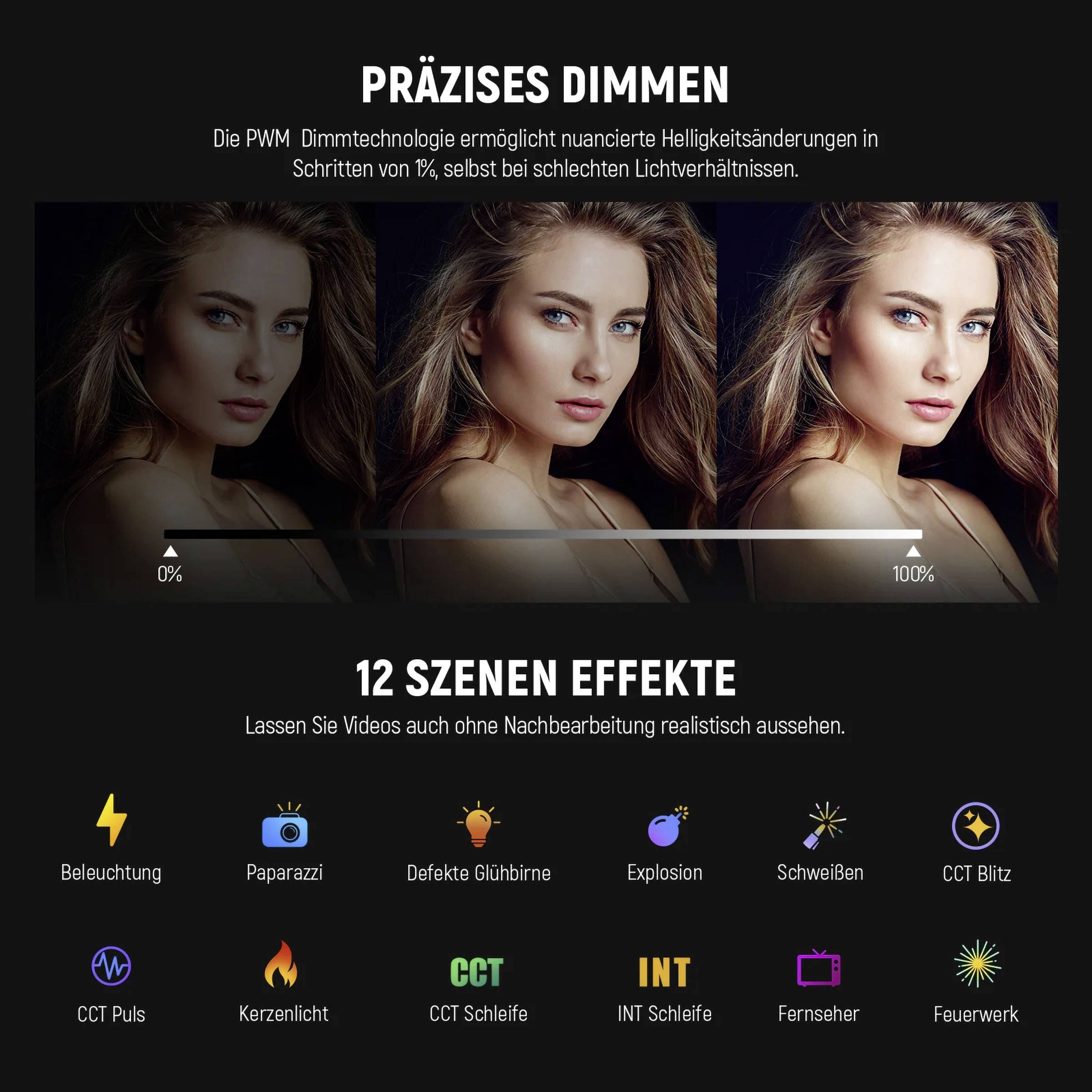 'Bild eines Modells mit variabler Beleuchtung. Text betont präzise Dimmungstechnik. Icons unten zeigen verschiedene Szeneeffekte.'