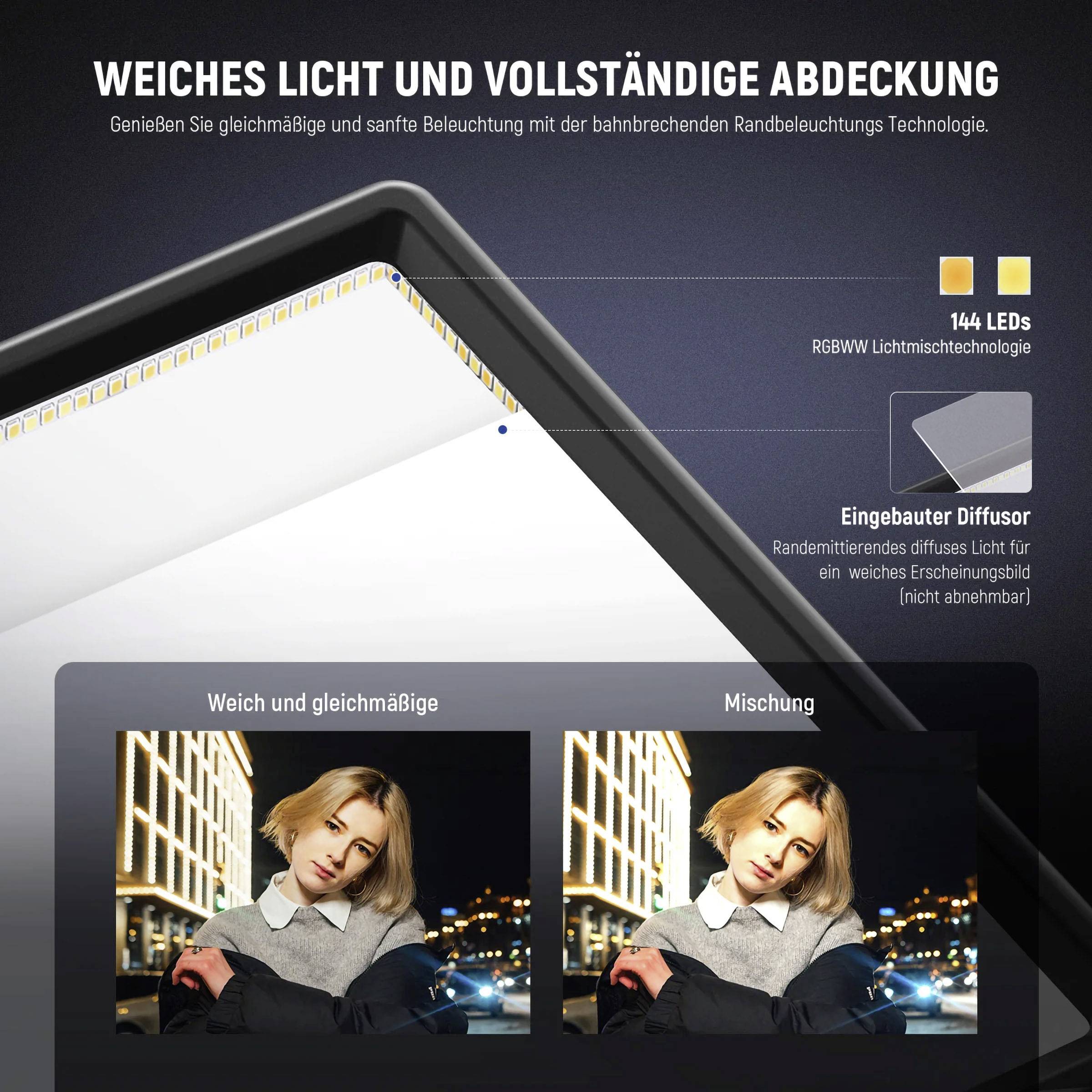 Ein LED-Panel zeigt zwei Beleuchtungsmodi, 'Weich und gleichmäßig' und 'Mischung'. Text beschreibt Features wie RGBWW und Diffusor.