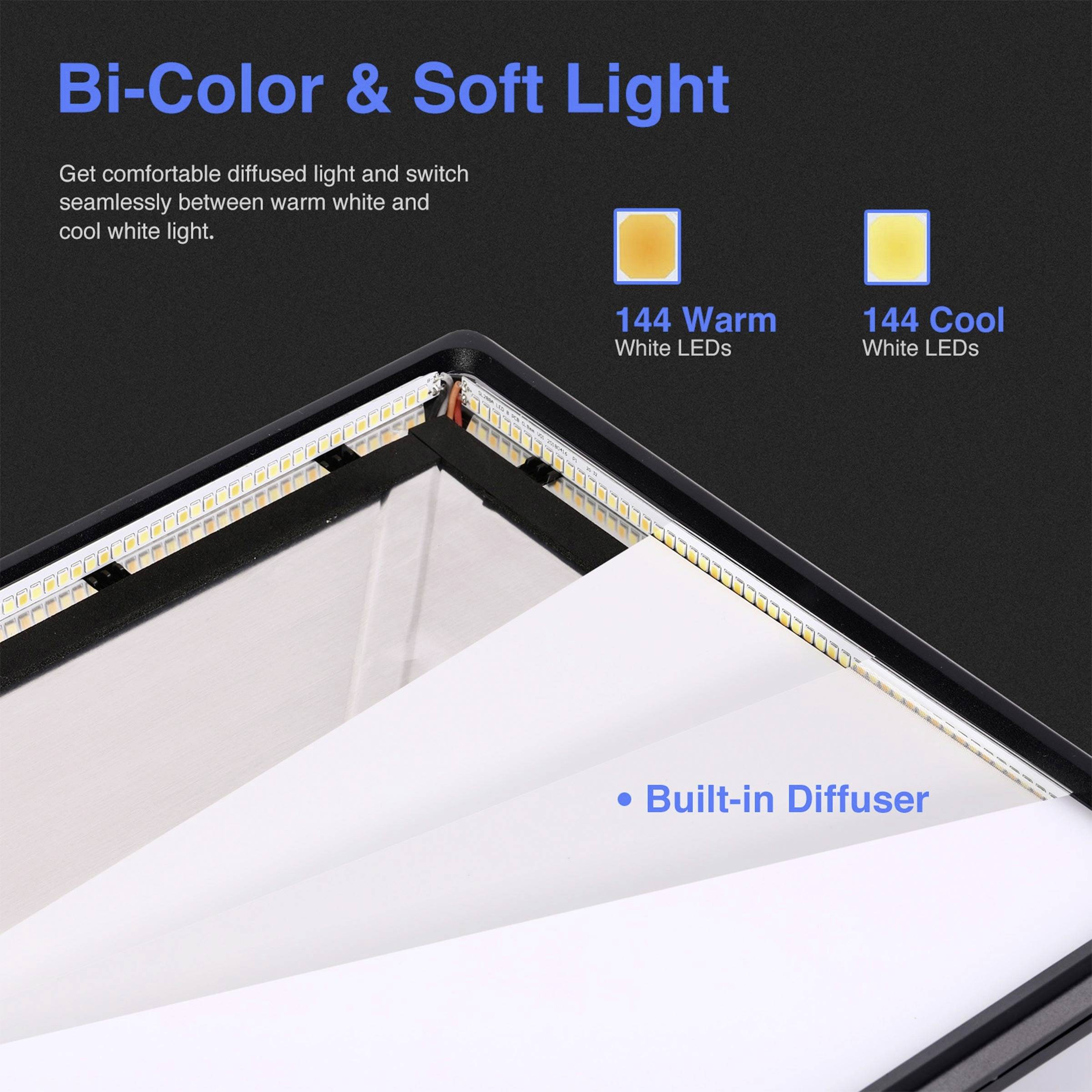 Das Bild zeigt ein LED-Panel mit einem eingebauten Diffusor. Es bietet zweifarbige und weiche Beleuchtung mit 144 warmen und 144 kühlen LEDs.