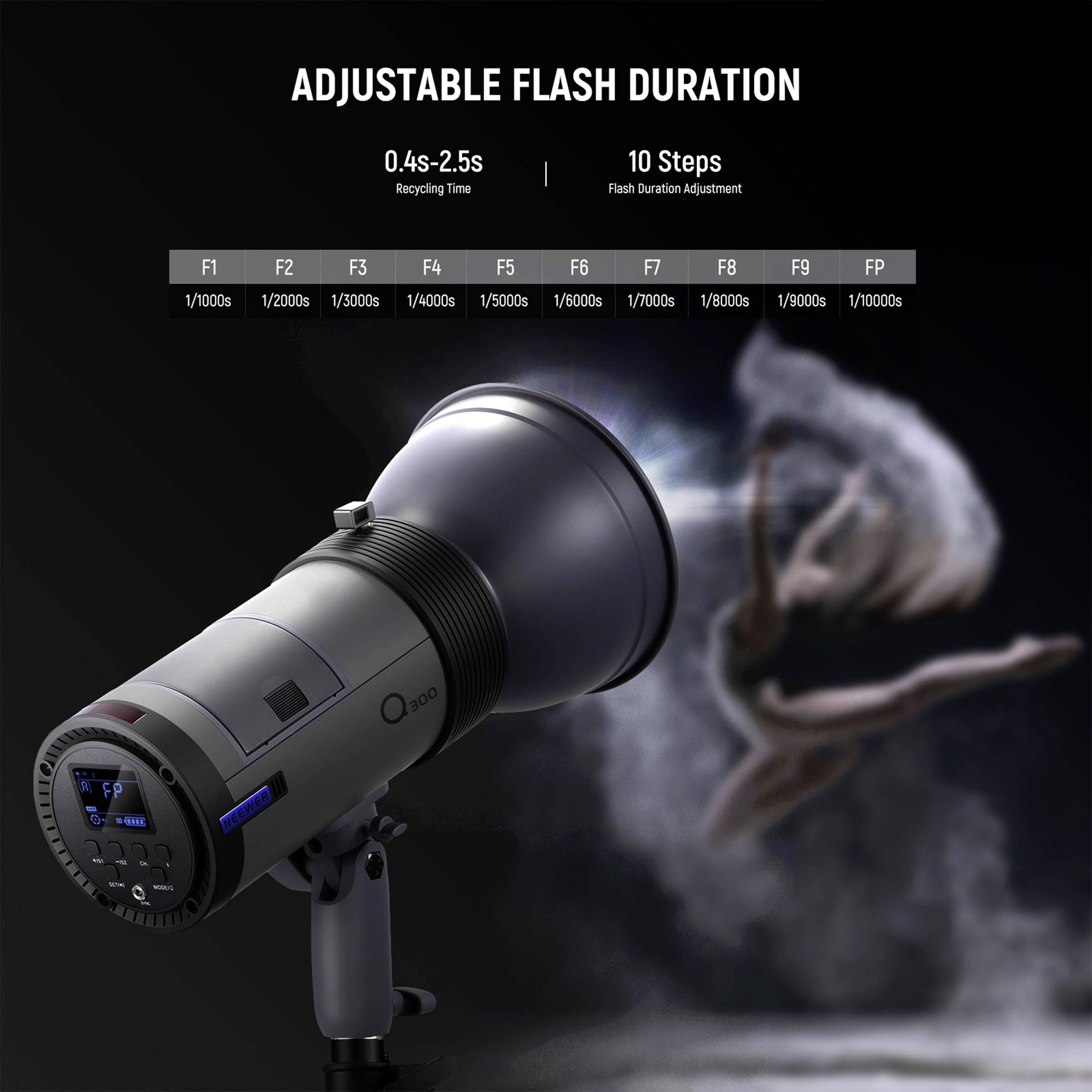 Ein Studio-Blitzgerät zeigt 'Adjustable Flash Duration' mit 10 Einstellmöglichkeiten von 1/800 bis 1/10000 Sekunde, ideal für Fotografie.