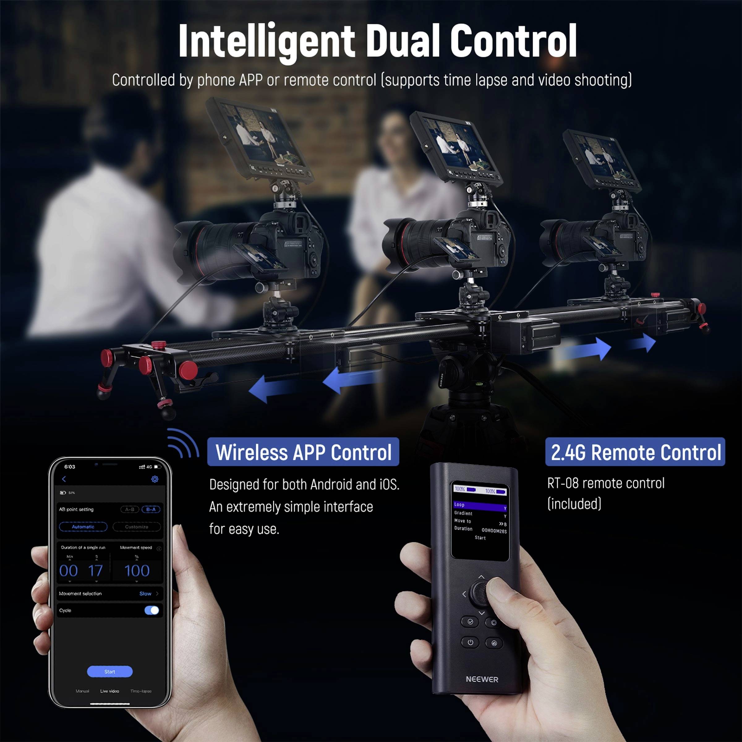 'Intelligent Dual Control' zeigt ein Kamerasystem mit drei Kameras, bedienbar über Smartphone-App oder Fernbedienung. Die App ist für Android und iOS, die Fernbedienung ist 2,4G.