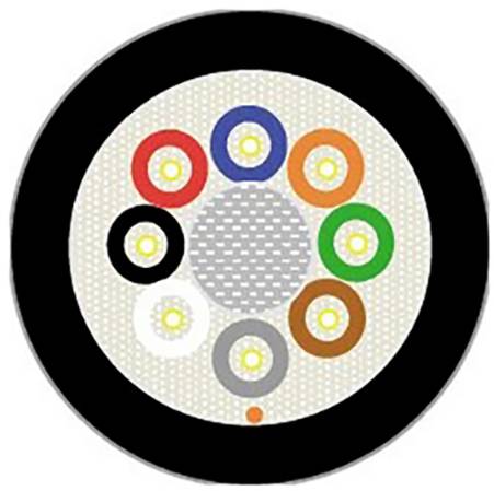 Querschnittsdiagramm eines Rundkabels mit sieben farbcodierten Innenleitern und Abschirmung in einem schwarzen Außenmantel.