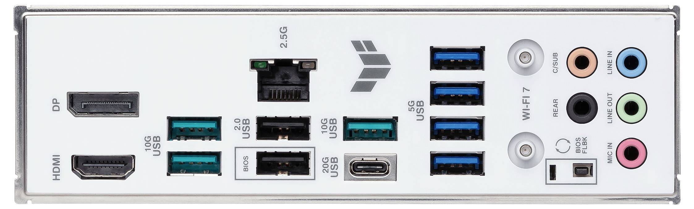 Rückansicht eines Computer-Motherboards: zeigt verschiedene Anschlussmöglichkeiten, darunter HDMI, USB-Ports, Audio-Buchsen und Ethernet.