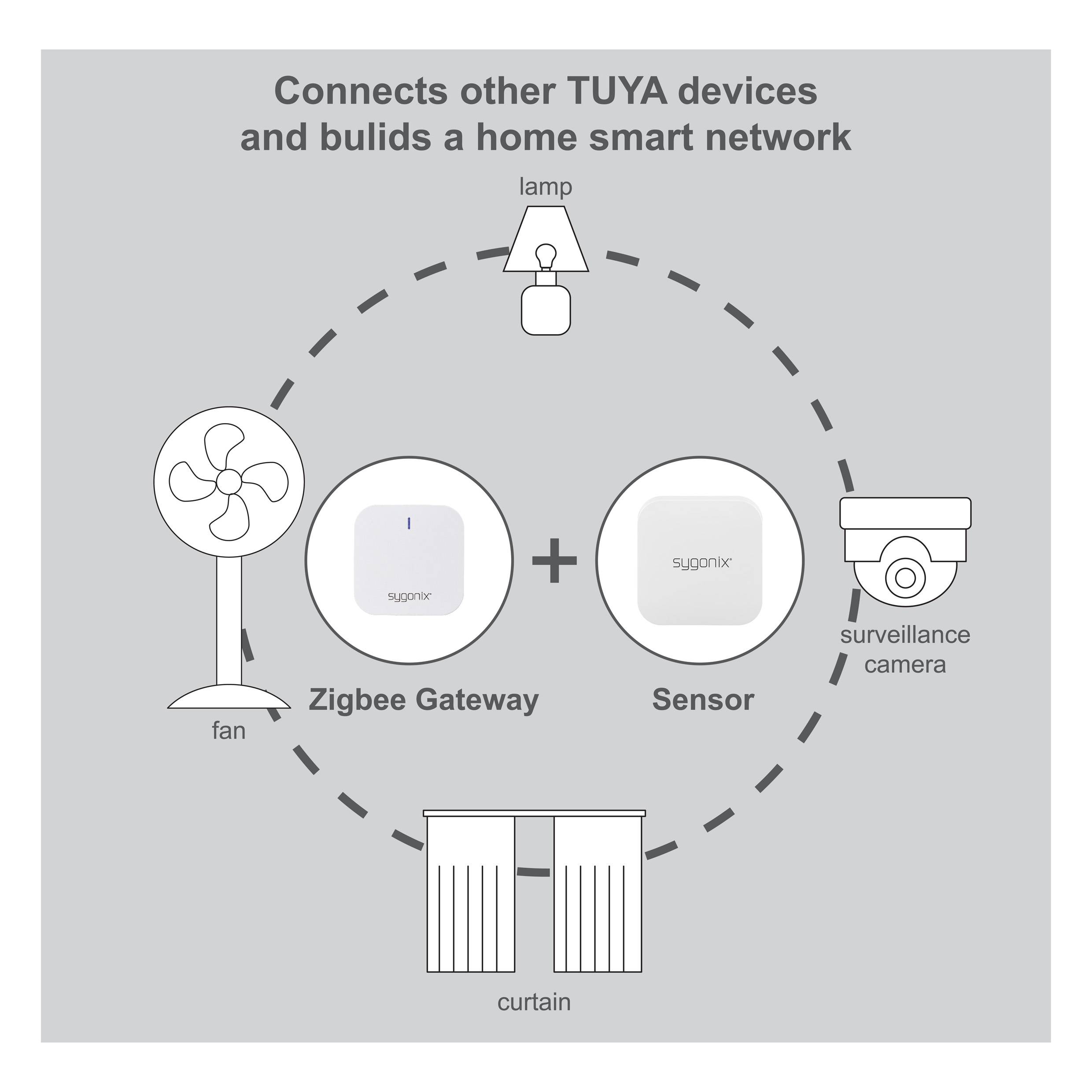 Sygonix SY-6811316 Taster Weiß Smart Mini Switch-10