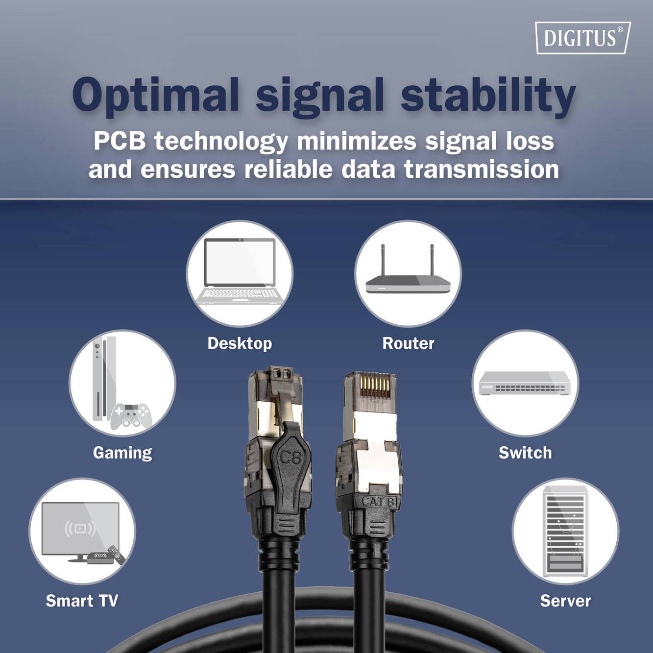 Zwei Netzwerkkabel und Symbole: 'Desktop', 'Router', 'Switch', 'Server', 'Smart TV', 'Gaming'. Text: 'Optimal signal stability.'