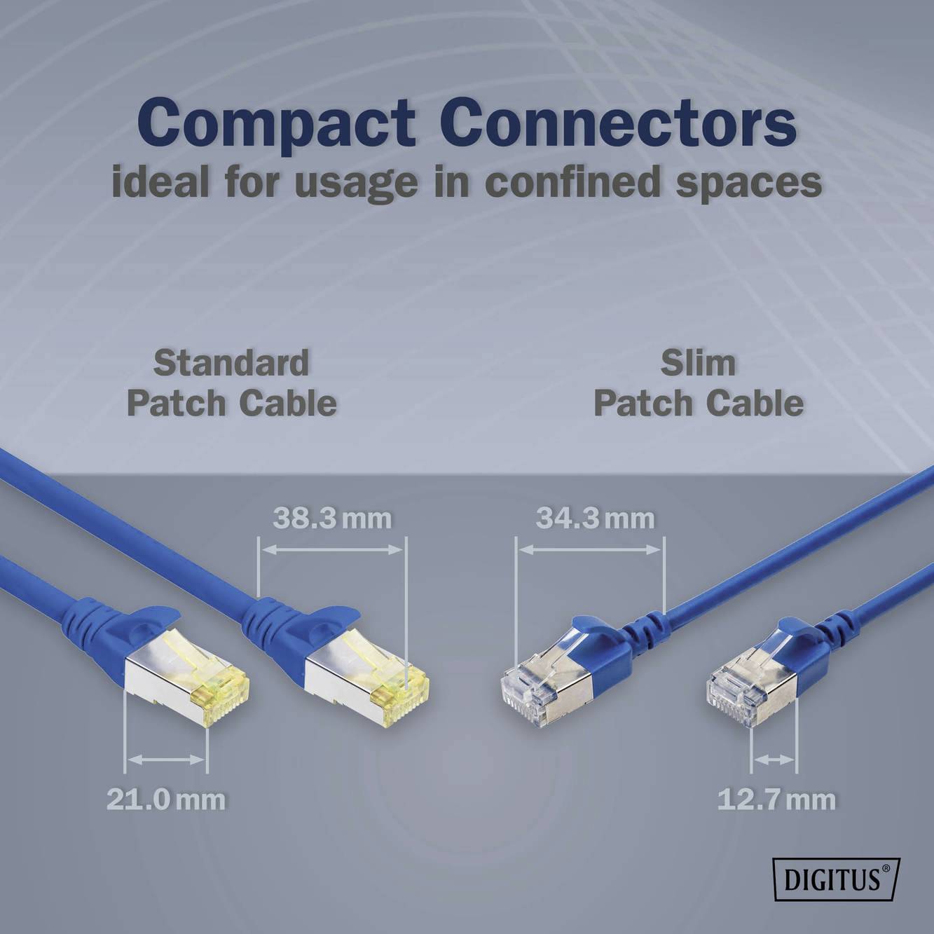 'Compact Connectors ideal for usage in confined spaces.' Zwei blaue Netzwerkkabel: Standard (38,3 mm) und Slim (34,3 mm). Markenlogo unten rechts.