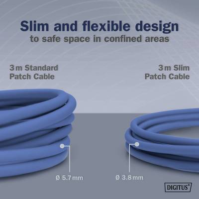 Blaues Patchkabel im Vergleich: Links 3 m Standard, rechts 3 m Slim, beide beschriftet mit 'Slim and flexible design to safe space in confined areas'.