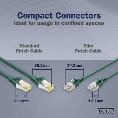Kompakte Stecker: geeignet für enge Räume. Vergleich von Standard- und Slim-Patchkabeln mit Abmessungen in Millimetern.