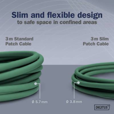 Zwei Patchkabel: links '3 m Standard' (Ø5,7 mm), rechts '3 m Slim Design' (Ø3,8 mm). Text: 'Slim and flexible design'.